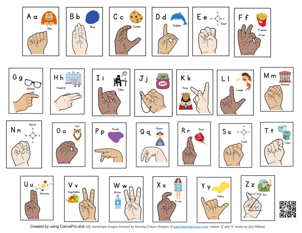 About Love and Language